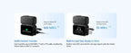 DJI Osmo Nano Bundle Standard 128G / 64GB Petite Camera Vlog 4K/60fps & 143 ° Wide FOV All-New 1/1.3 "Sensor Dual DJI Microphones New Original