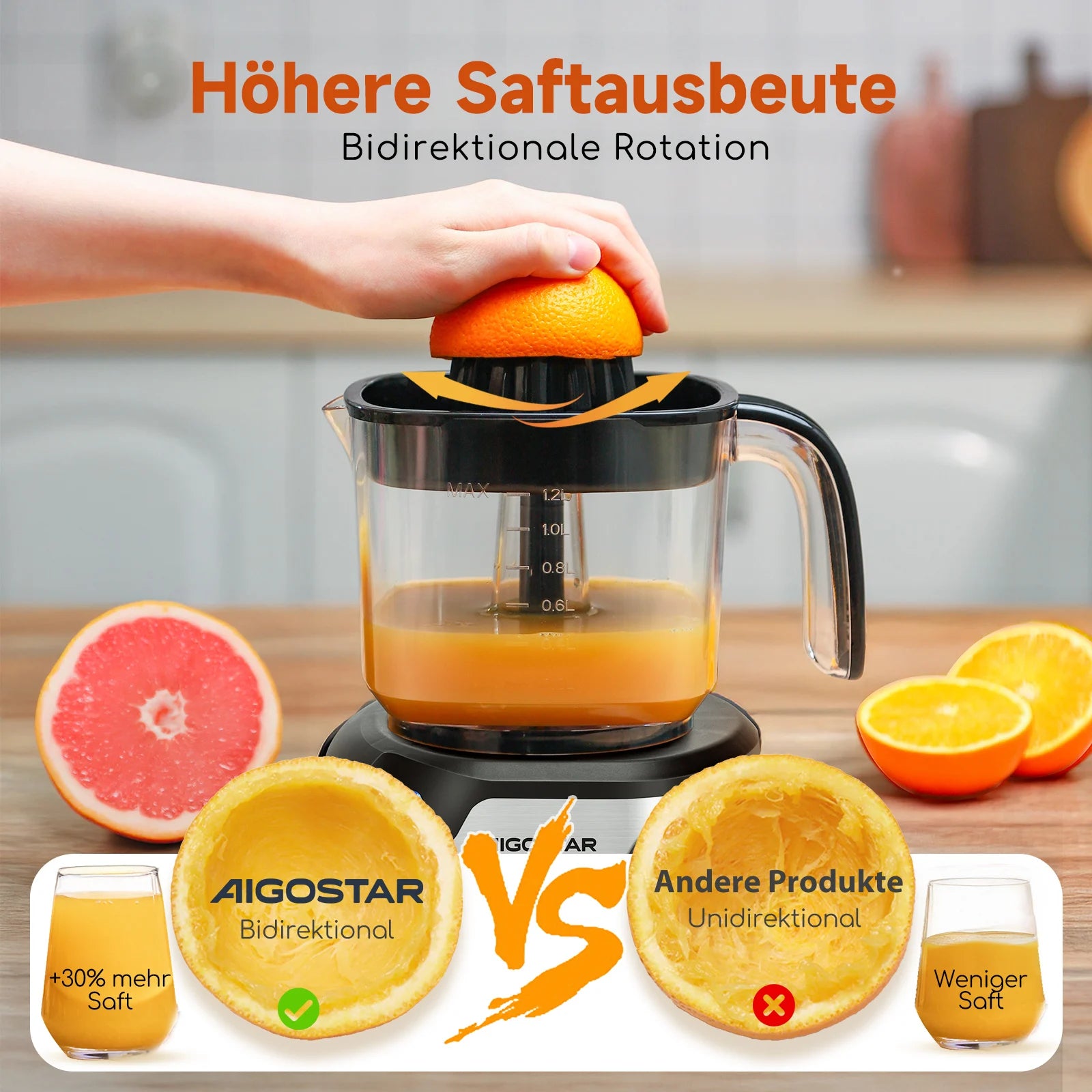 Aigostar Electric Citrus Juicer, 1.2L Large Capacity Juicer with LED Work Light and 2 Removable Cones, Lemon Squeezer for Orange Secondary image