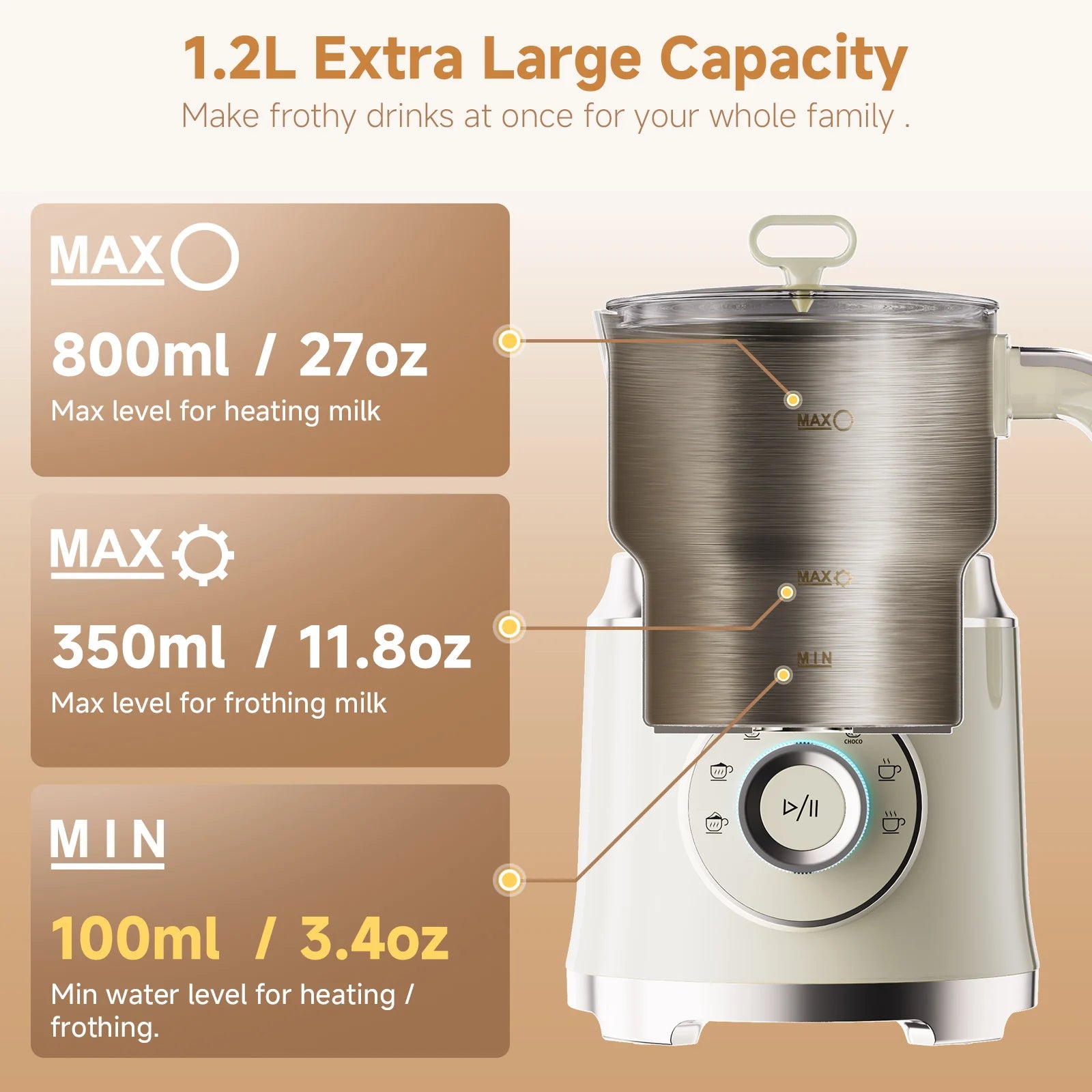 BioloMix 7-in-1 Detachable Electric Milk Frother Steamer Automatic Hot Cold Foam Maker for Coffee And Hot Chocolate Secondary image
