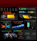 [World Premiere] Blackview BL9000 5G Rugged Smartphone 6.78" 2.4K FHD+ Display (12+12)GB 512GB Mobile Phone 8800mAh With 120W