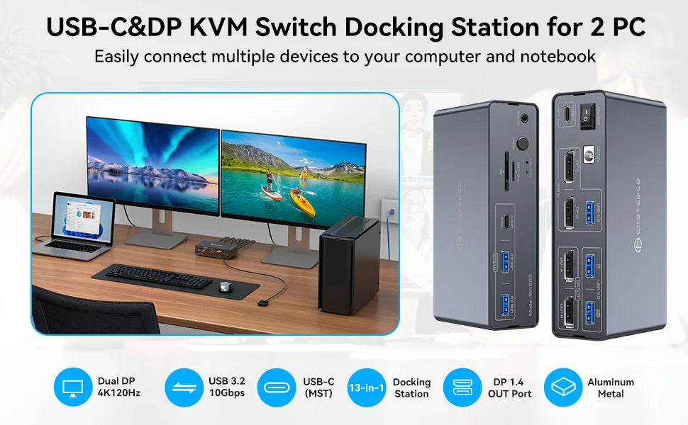 KVM Docking Station 4K120Hz Displayport USB C KVM Switch 2 Monitors 2 Computers,with 10Gbps USB 3.2 ports SD/microSD Card Slots
