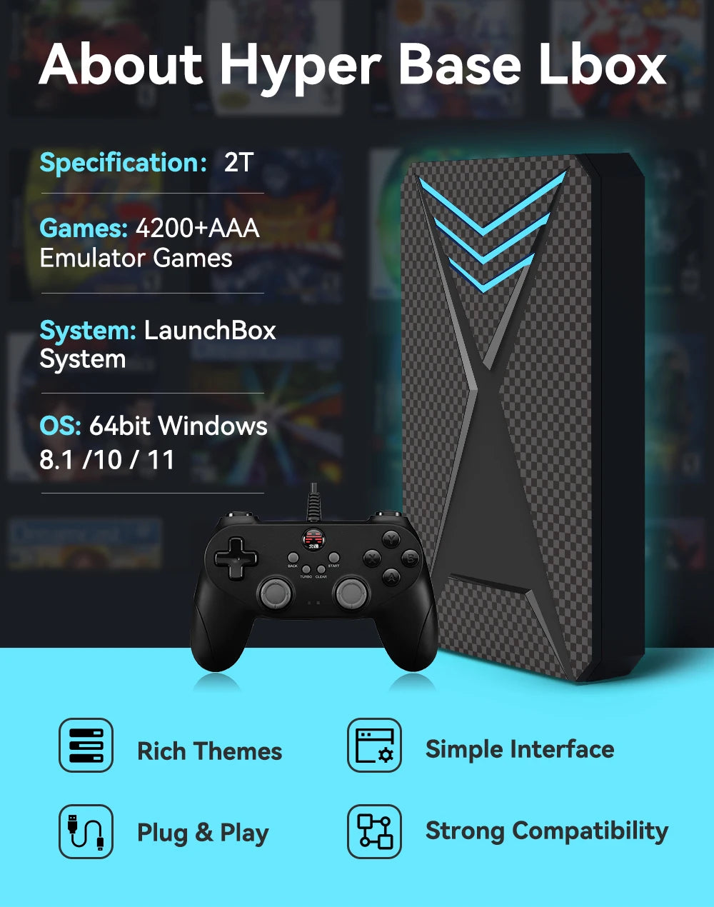 Launchbox 2T Game Hard Drive Disk for PS4/PS3/PS2/Wii/WiiU/GAMECUBE etc with 4200+ 3D/PC Games Portable Game Console For Laptop Secondary image