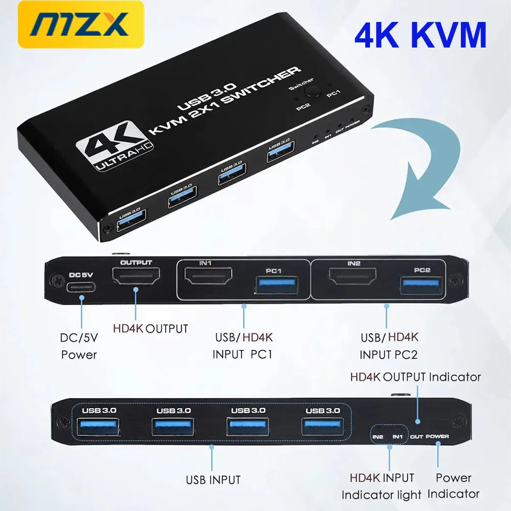 MZX 2-In-1-Out KVM Switch 4K 60Hz HDMI-compatible USB 3.0 Hub Switcher Docking Station Dock Computers PC Share Keyboard Printer
