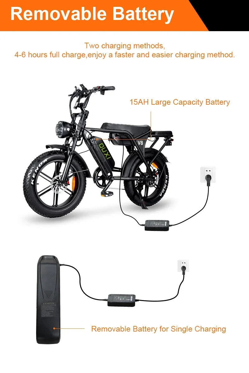 High-looking electric motorcycle, 750W motor, 48V 15AH battery, can be used for transportation and off-road electric bicycles