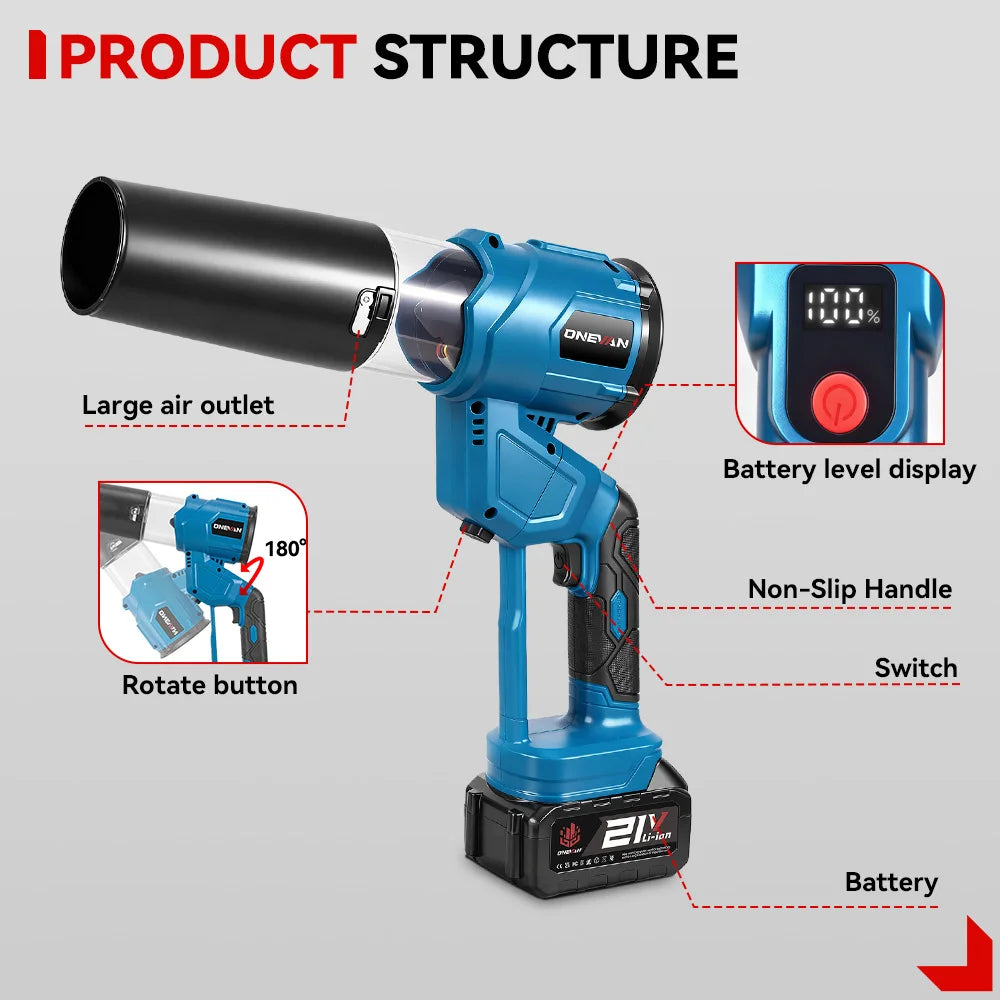 ONEVAN 2IN1 Brushless Electric Turbo Blower 38000RPM Cordless Handheld Dust Leaf Blowing Power Tool For Makita 18V Battery Pin
