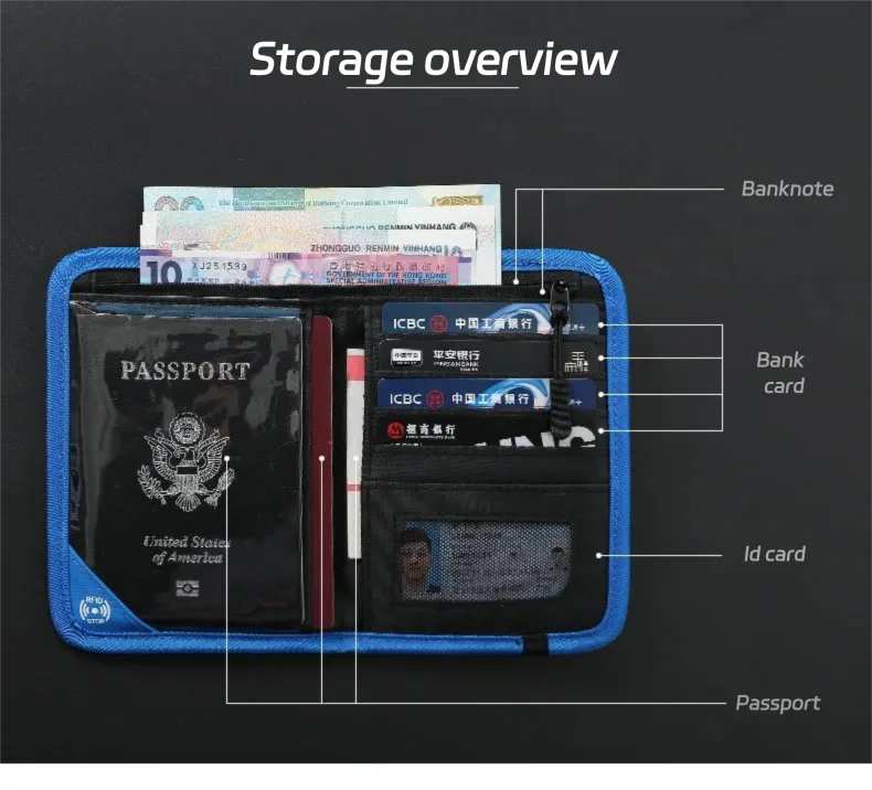 RFID Travel Wallet Passport Holder Credit Card Organizer Zipper Pouch Document Organizer Anti Theft Travel Accessories