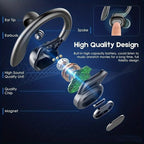 On-ear LED Display Headphones Noise Reduction Earphones Deep Bass Sports Gamer Wireless Bluetooth Headset Waterproof with HD Mic