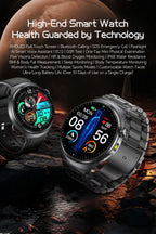 2026 New Micro Physical Examination Health SmartWatch Men ECG Uric Acid Lipids Blood Pressure BT Call Smartwatch For Android IOS