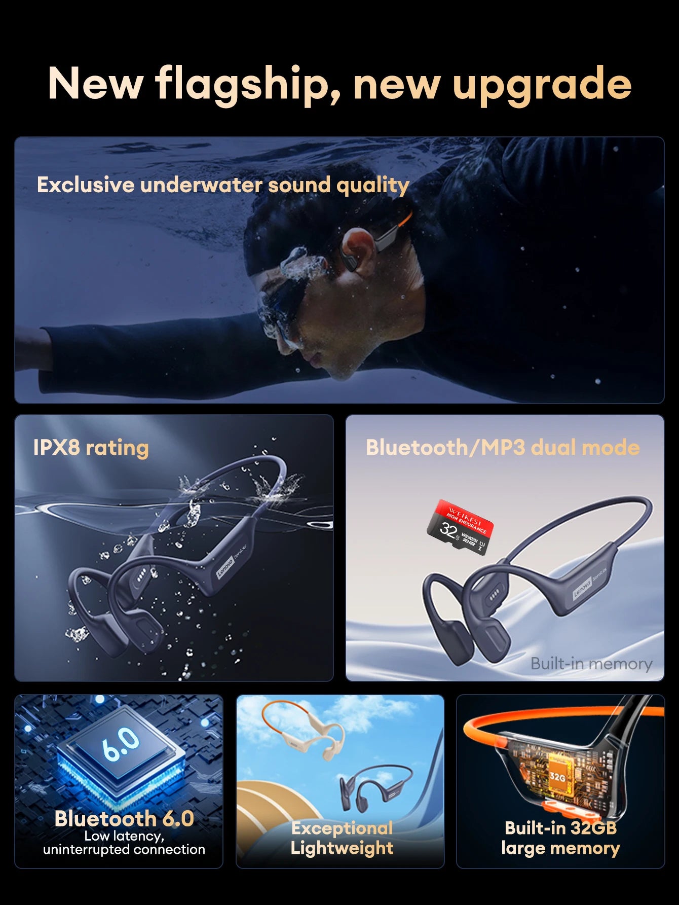 Lenovo S106 True Bone Conduction Headset Bluetooth 6.0 IPX8 Waterproof Headphones 32GB MP3 HIFI Earphones With MIC For Swimming