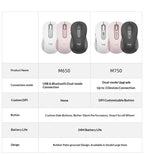 Logitech M750: Customizable for Office & Creative Work