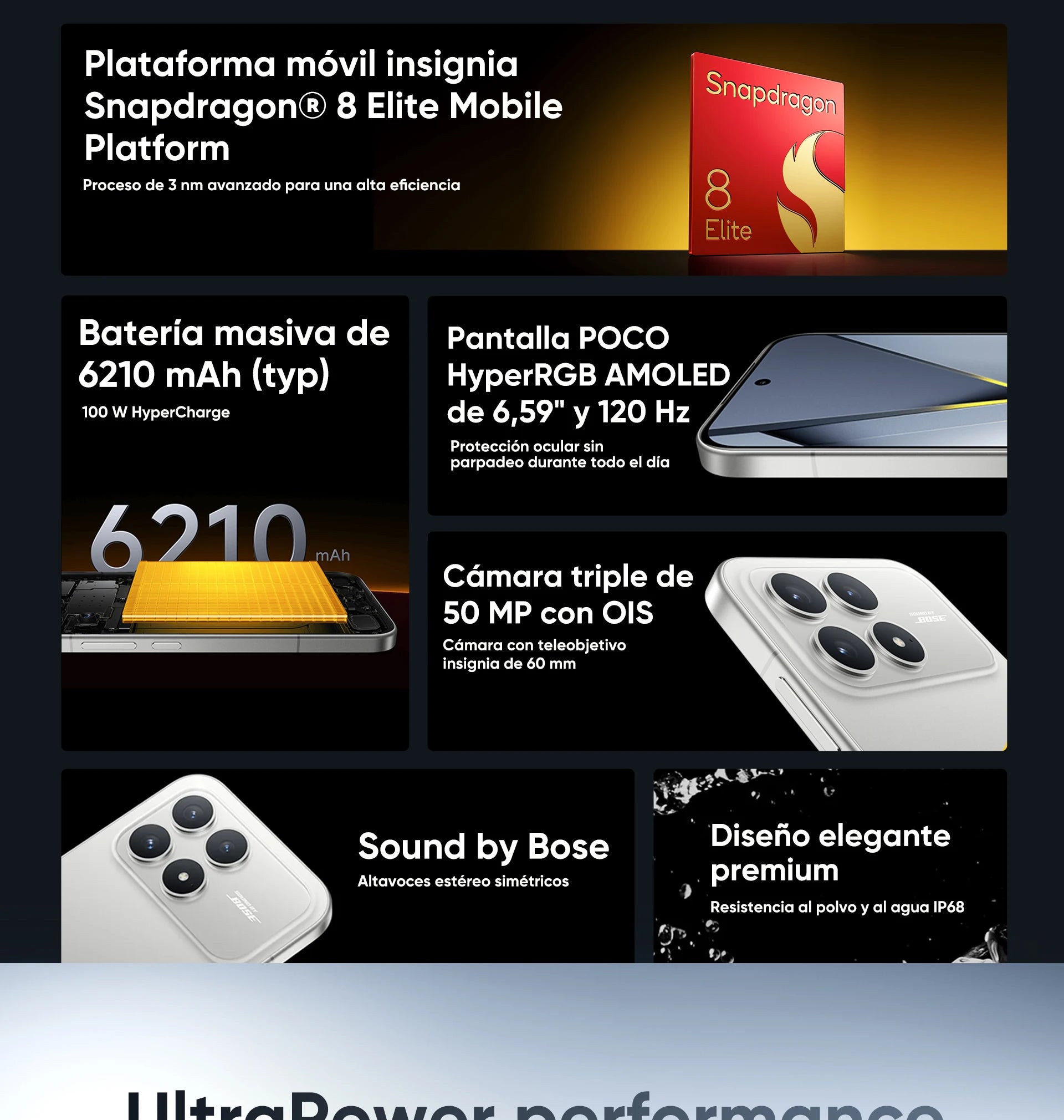 POCO F8 Pro 5G Global Version Smartphone Snapdragon® 8 Elite 6.59" Eye-care AMOLED Display 100W HyperCharge 6210mAh IP68 NFC