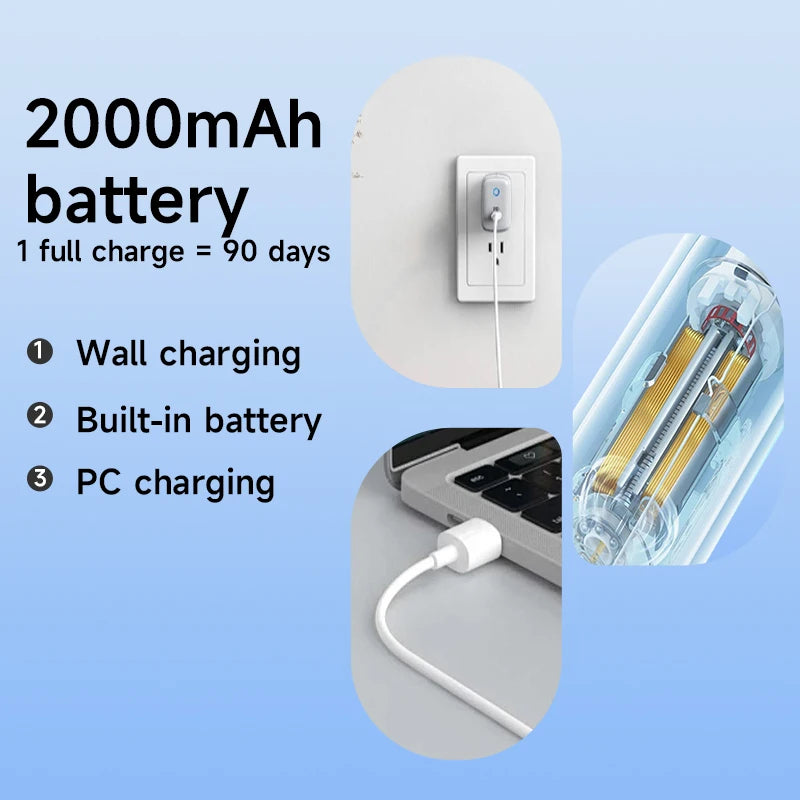 H2ofloss Sonic Electric Toothbrush 38000VPM 5 Modes IPX7 Waterproof 60 Days Battery Smart Timer Rechargeable Whitening Oral Care