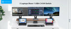 USB C Docking Station HDMI KVM Switch 2/3/4 PC 3 Monitors 4K@60Hz Thunderbolt 4 for 3 Monitors 2/3/4 Laptops with Displaylink