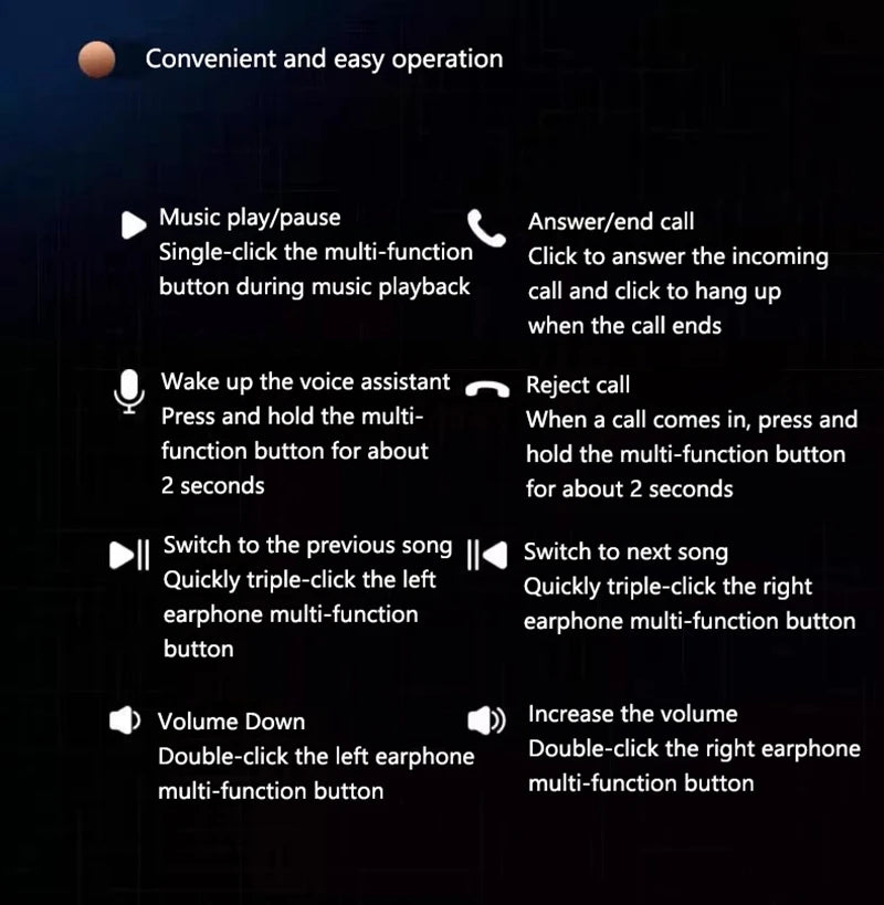  Oneplus Sleep Headphones Wireless Bluetooth Earphones Semi-in-ear Mini High-quality Sound Long Battery Life Office Travel