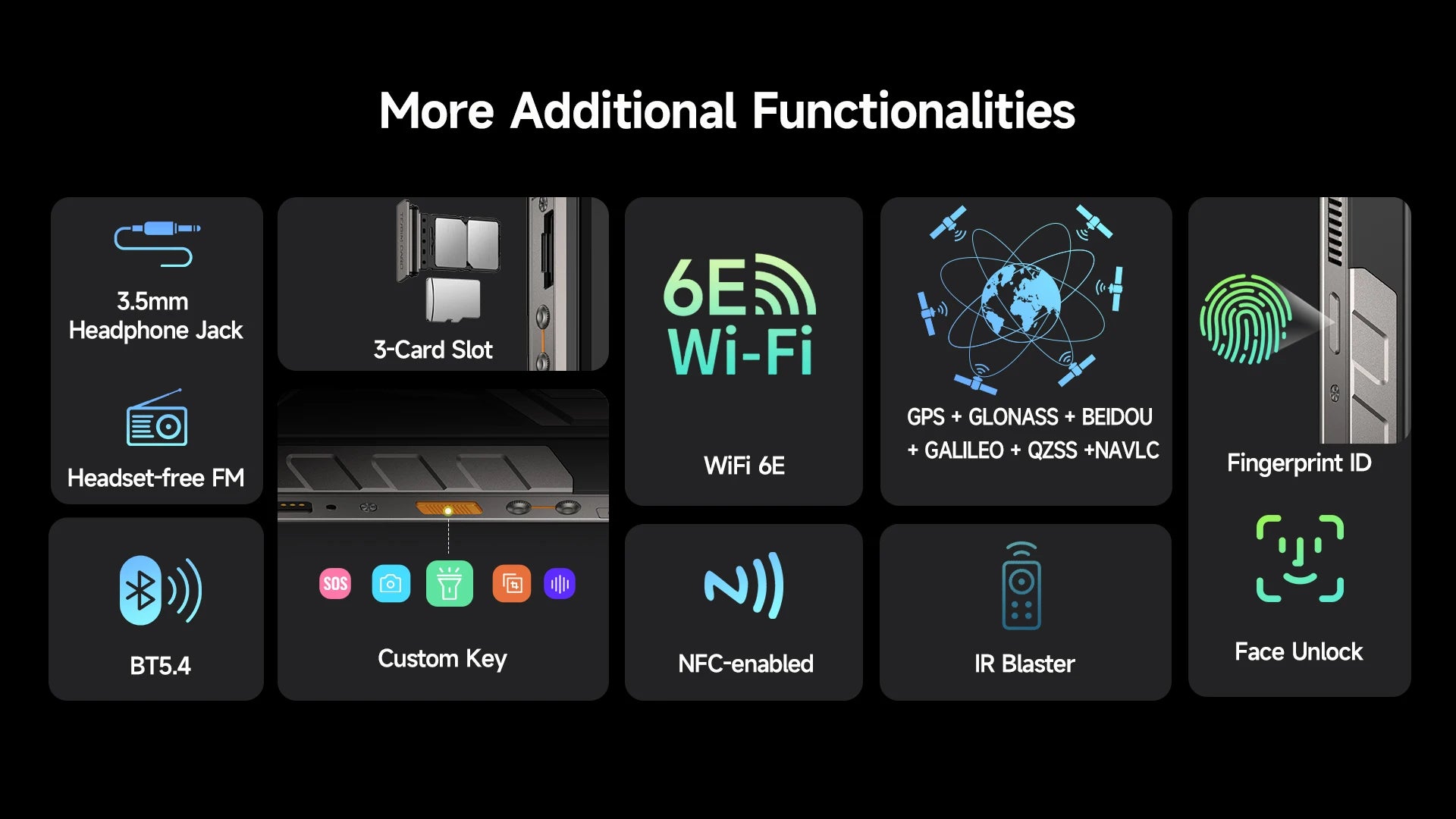 【World Premiere】Ulefone Armor 34 5G AI Rugged Phone 25500mAh Up to 32GB+512GB 120Hz 6.95" NFC Android 15 Smartphon