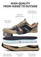 Safety Shoes Men With Steel Toe Cap Anti-smash Men Work Shoes Sneakers Light Puncture-Proof Indestructible Shoes Dropshipping