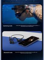 Sanag B33S Bone Conduction Bluetooth Earphones Open Ear IPX8 Swimming Headphones Choice 32GB Memory Wireless Headset MP3 Earbuds