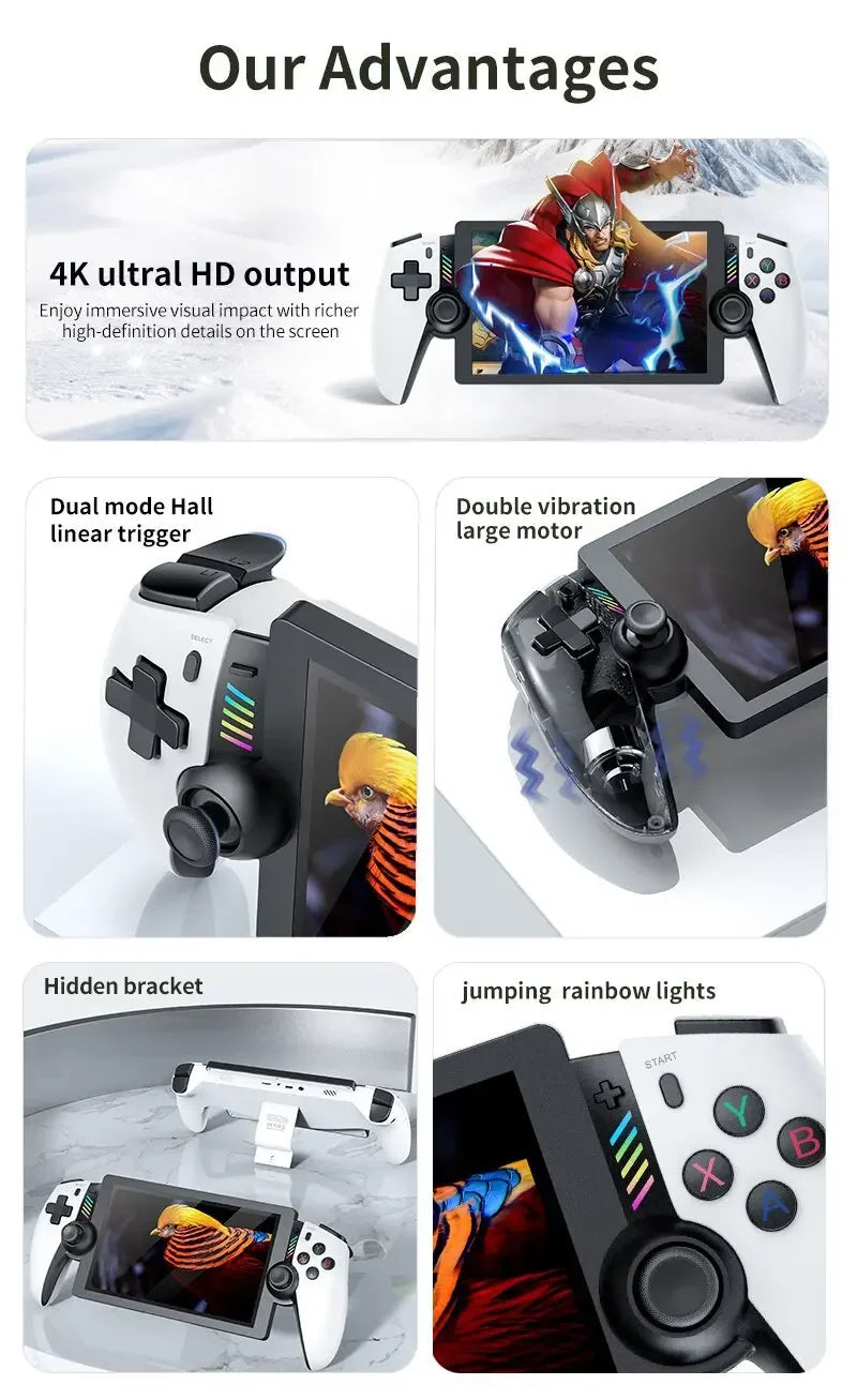 M28 Portable Retro Video Game Console 7.1" HD LCD 128GB 4000mAh 3D Game Support PS2 30+ Simulators Dual Joystick