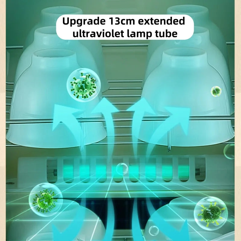 220V 22L Double-layer Compact Portable Sterilizer Machine for Home Kitchen Utensils Baby Bottles UV Sterilization and Drying