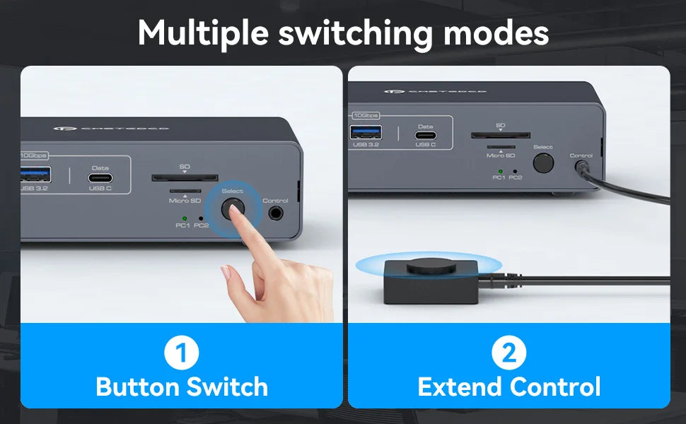 KVM Docking Station 4K120Hz Displayport USB C KVM Switch 2 Monitors 2 Computers,with 10Gbps USB 3.2 ports SD/microSD Card Slots