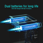 New Portable USB Chargeable Mini 3 Gear Air Conditioner Cooler Fan Air Conditioner Air Cooling Office Desktop Fan