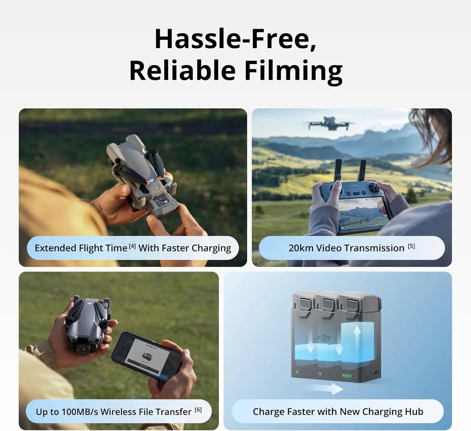 [EU STOCK] DJI Mini 5 Pro Ultra-Light & Foldable Drone with Camera 1-Inch CMOS Omnidirectional Obstacle Sensing ActiveTrack 360° 225° Gimbal Rotation 20km Transmission 4K Drone for Beginners C0