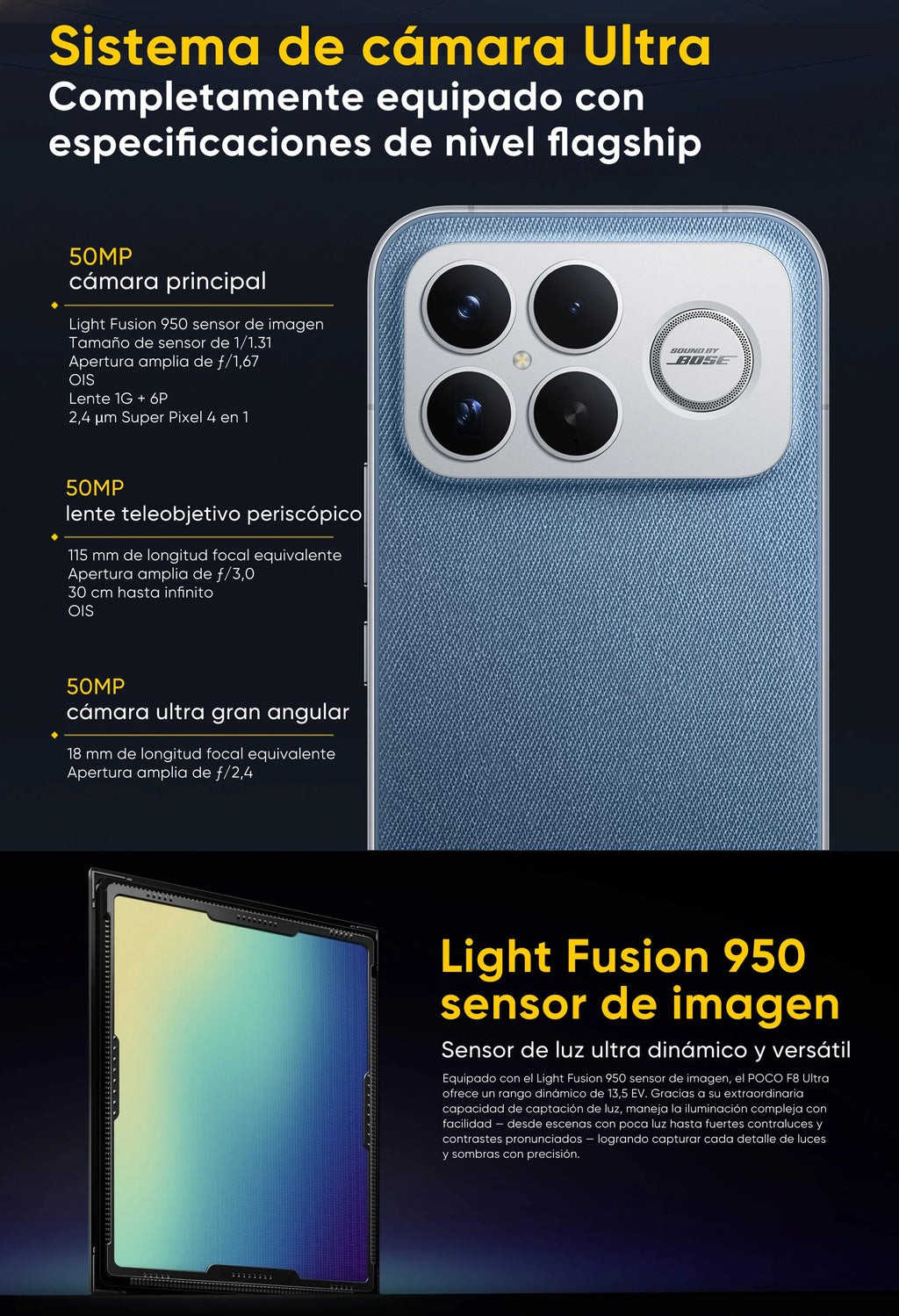 Global Version POCO F8 Ultra 5G Smartphone Snapdragon® 8 Elite Gen 5 6.9" Eye-care AMOLED Display 100W HyperCharge 6500mAh NFC I