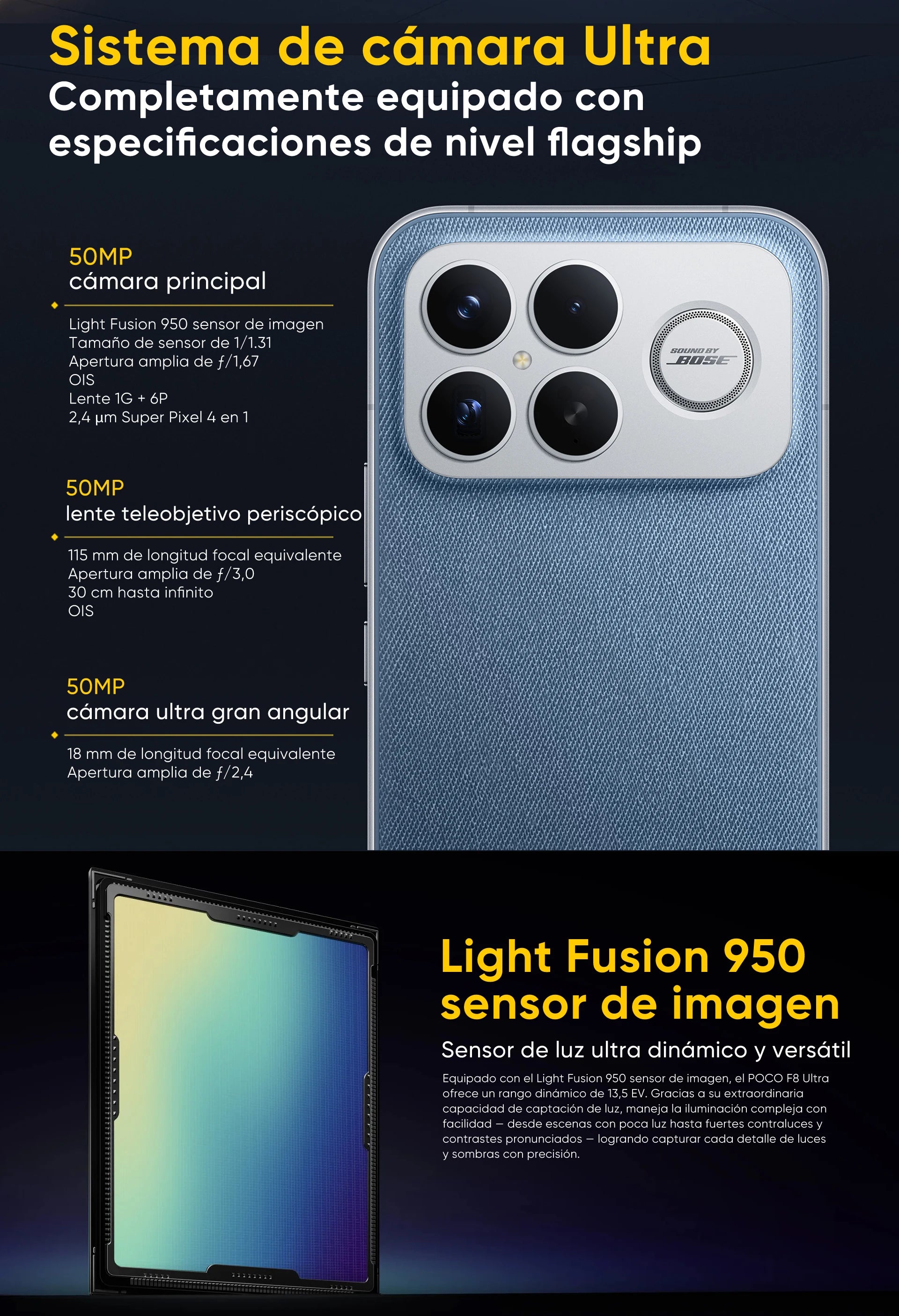 Global Version POCO F8 Ultra 5G Smartphone Snapdragon® 8 Elite Gen 5 6.9" Eye-care AMOLED Display 100W HyperCharge 6500mAh NFC I