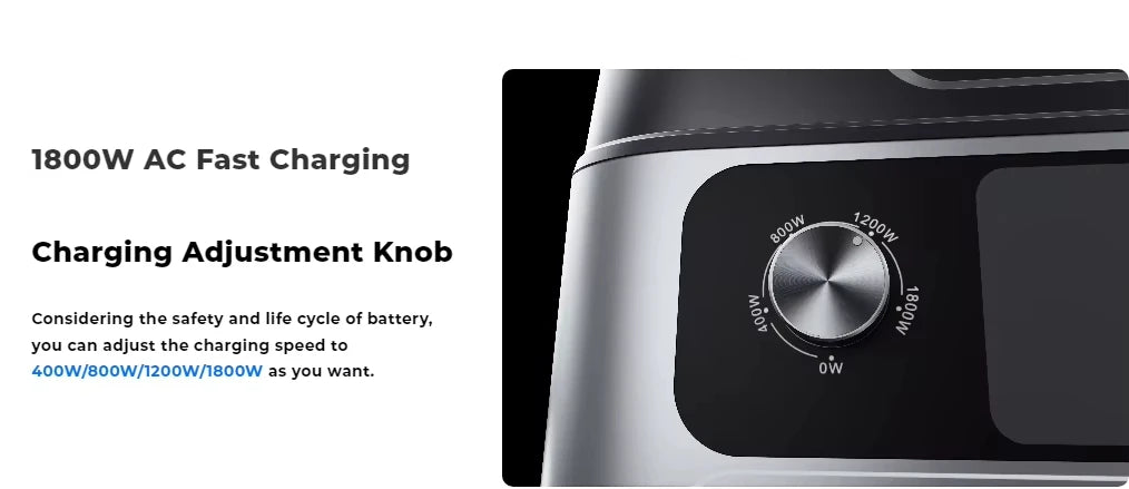 OUKITEL P2001E Plus Portable Power Station 2400W Output Power 2048Wh Capacity LiFePO4 Family Outdoor Camping Backup Powerstation
