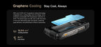 Ulefone Armor 29 Pro 5G AI Rugged Phone 6.67" 120Hz Up to 32GB RAM 512GB ROM 21200mAh 120W 64MP Night Vision Mobile Phone