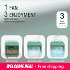 New Portable USB Chargeable Mini 3 Gear Air Conditioner Cooler Fan Air Conditioner Air Cooling Office Desktop Fan