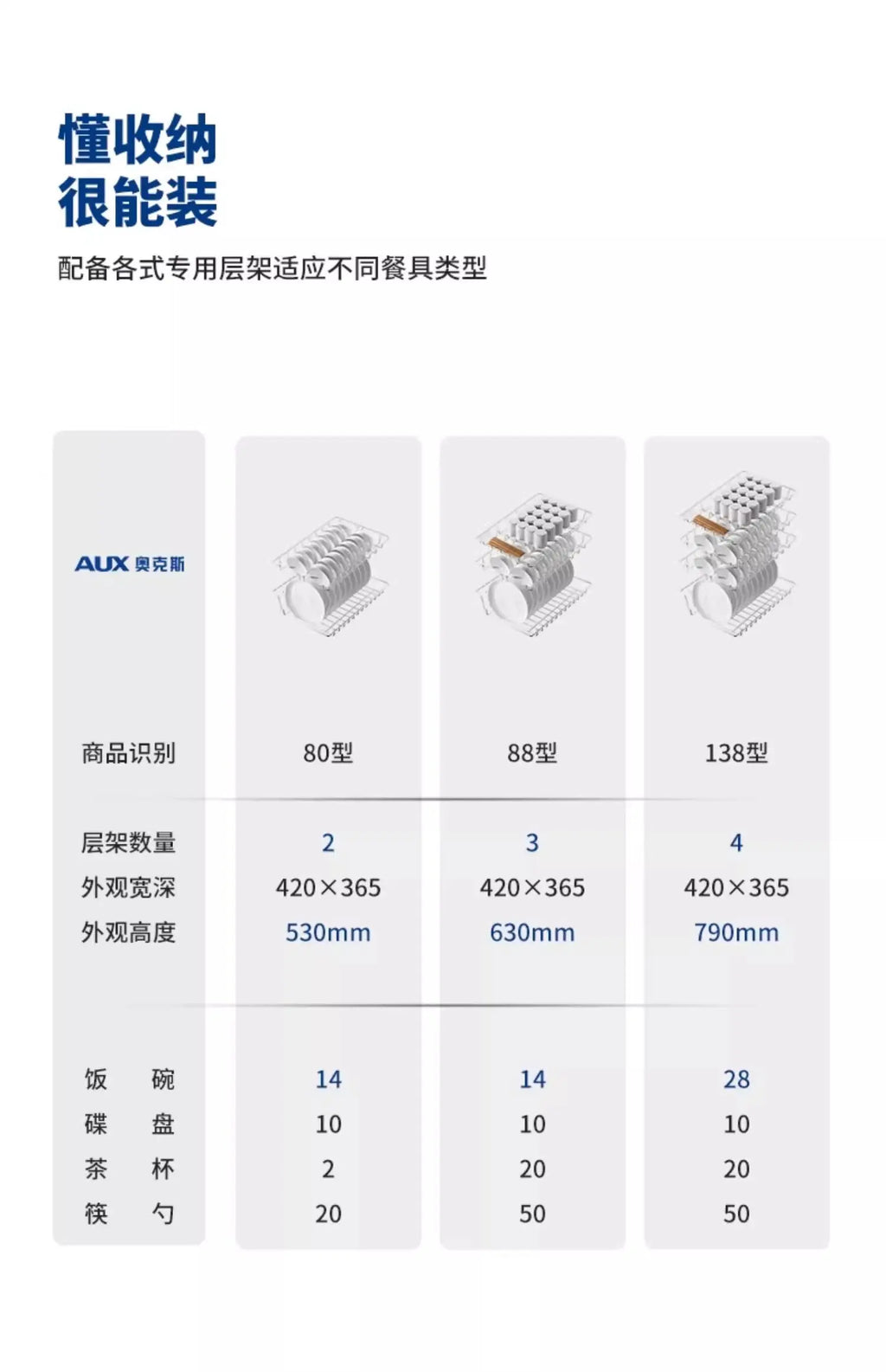 Household Small Vertical Desktop Mini Double Door High Temperature Disinfection Cabinet Kitchen Commercial Sterilizer Cupboard