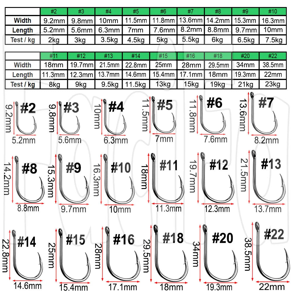 100/50/25 pcs Iseama Carp Fishing Hook Offset Circle Hook Single Fly Fishing Jig Hook Barbed sea Fishhook Tackle Accessories Secondary image