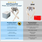 Foreverlily 26W Brushless Motor Neck And Shoulder Massager Wireless Shoulder And Back Kneading Massage Shawl Neck masajeador