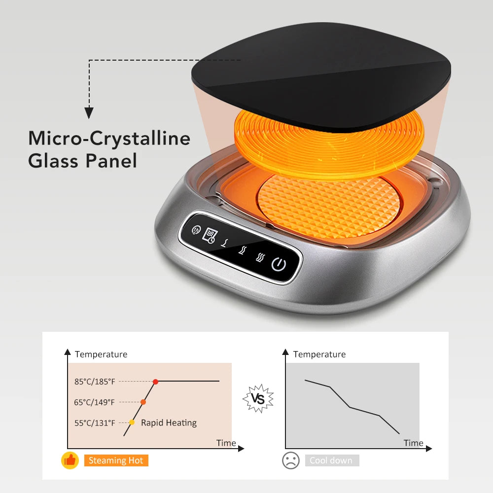 USB Cup Warmer Coffee Smart Constant Temperature Electric Mug Heating Pad Warm Milk Plate Home Office Tea Water Heater Coaster Secondary image