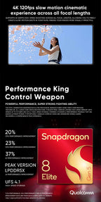 Global Version Zte Nubia Z80 Ultra 5g Snapdragon 8 Elite Gen 5 7200Mah 6.85'' 144Hz Oled Display 90W Fast Charging 64Mp+50Mp Ai Camera Nfc Google Play