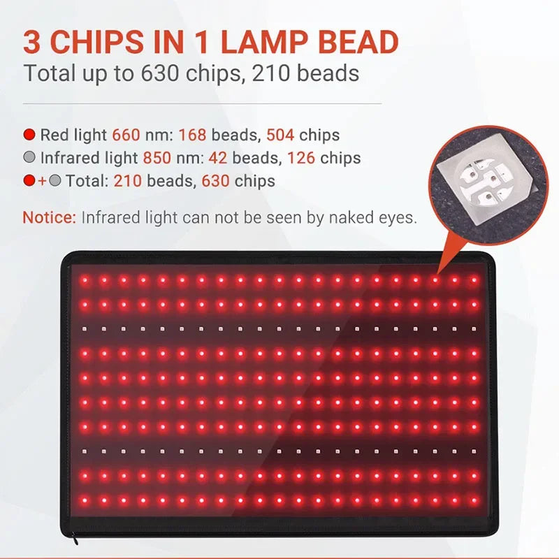 Red Light Therapy Mat, Large Red Light Therapy Pad with Controller,Pulse Mode 660nm & 850nm Near Infrared Light Therapy Belt