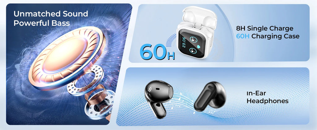 Auriculares Traductor DeIdioma 2026 HTC NE20 Translator Earbuds 6in1 iOs Android 60H Playtime Business Travel Meeting LCD Touch