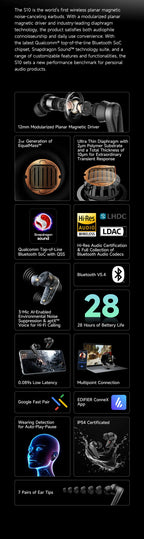EDIFIER S10 Planar Magnetic ANC True Wireless Earbuds Hi-Res LDAC Bluetooth 5.4 Earphones 6 Mics 28H Battery