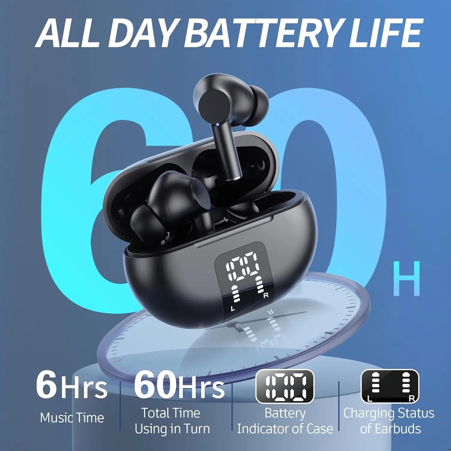 Wireless Earphone Bluetooth 5.3 Headphone 60H Playback LED Power Display Ear Buds Mic Noise Cancellation Stereo Sound Earphones Secondary image