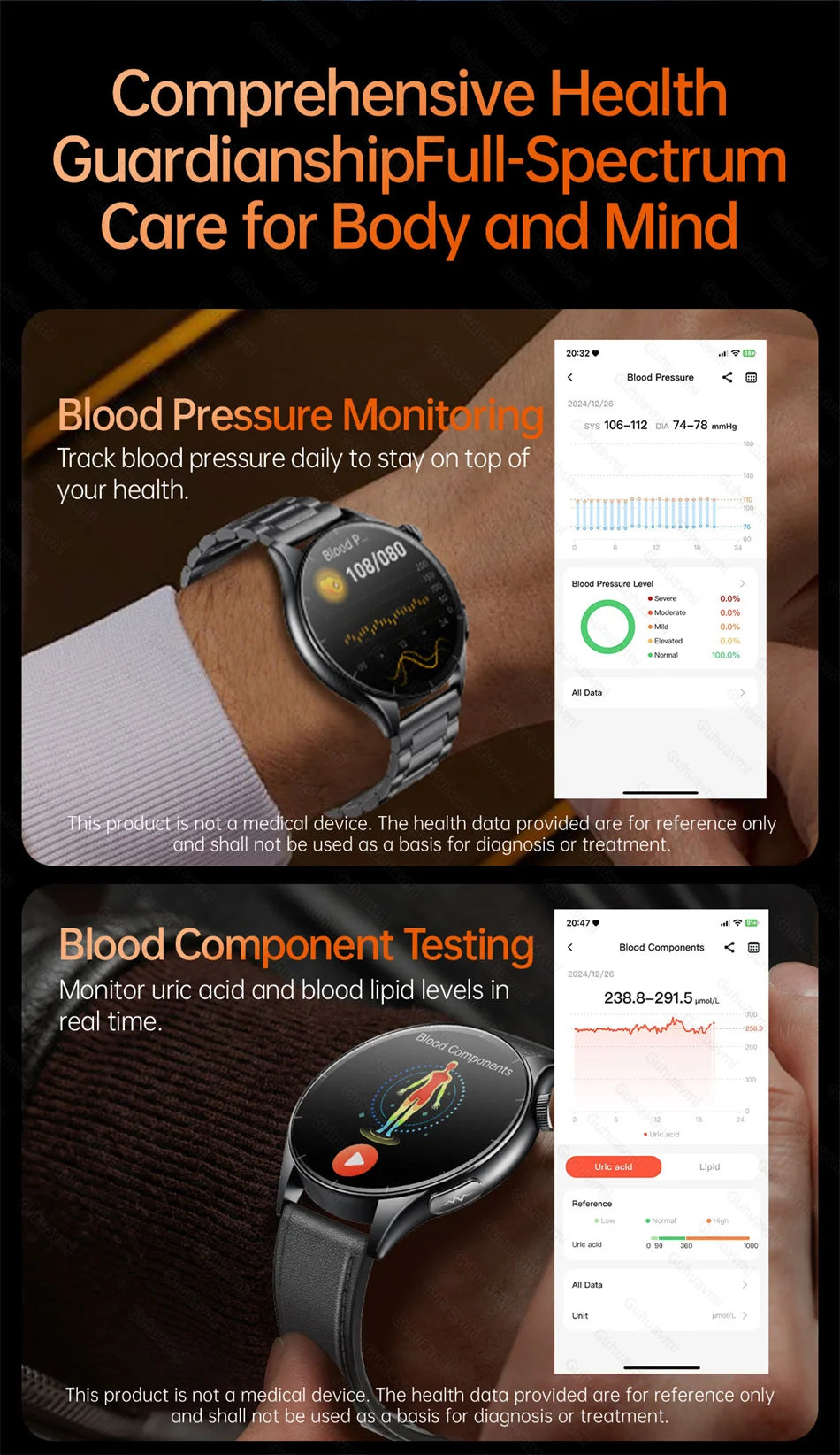 2026 New Smart Watch NFC ECG+PPG Blood oxygen Uric Acid Blood Pressure Sapphire Smartwatch Men For Android iOS Smart watch men