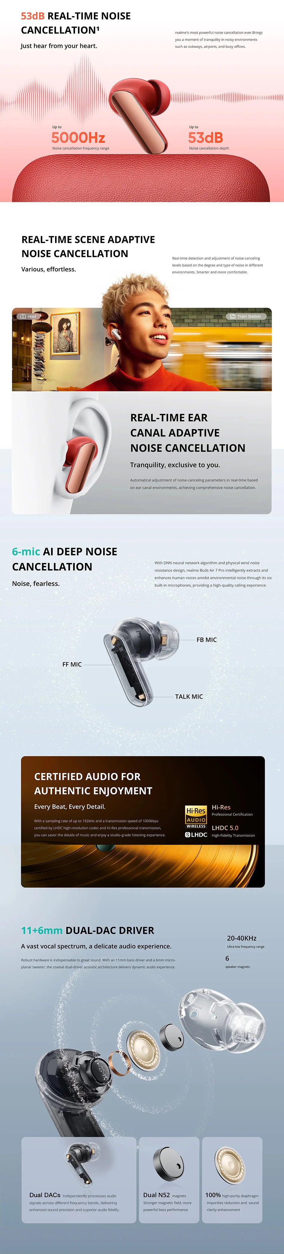 realme Buds Air 7 Pro Bluetooth Earphone For realme 16 Pro plus realme GT 8 Pro 53dB 48 Hours Battery Life Hi-Res LHDC 5.0