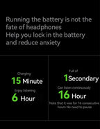 [AI Translator Earphone]MINISO X28 Wireless Headphones Bluetooth 5.4 HiFi IPX5 Waterproof Sports Bass Powerful 16H Battery Life