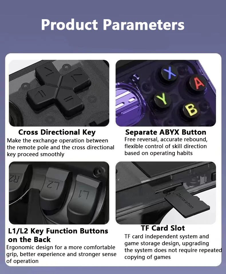 Open source handheld 4.1-inch high-definition large screen dual joystick 3D classic game R36S PSP game handheld