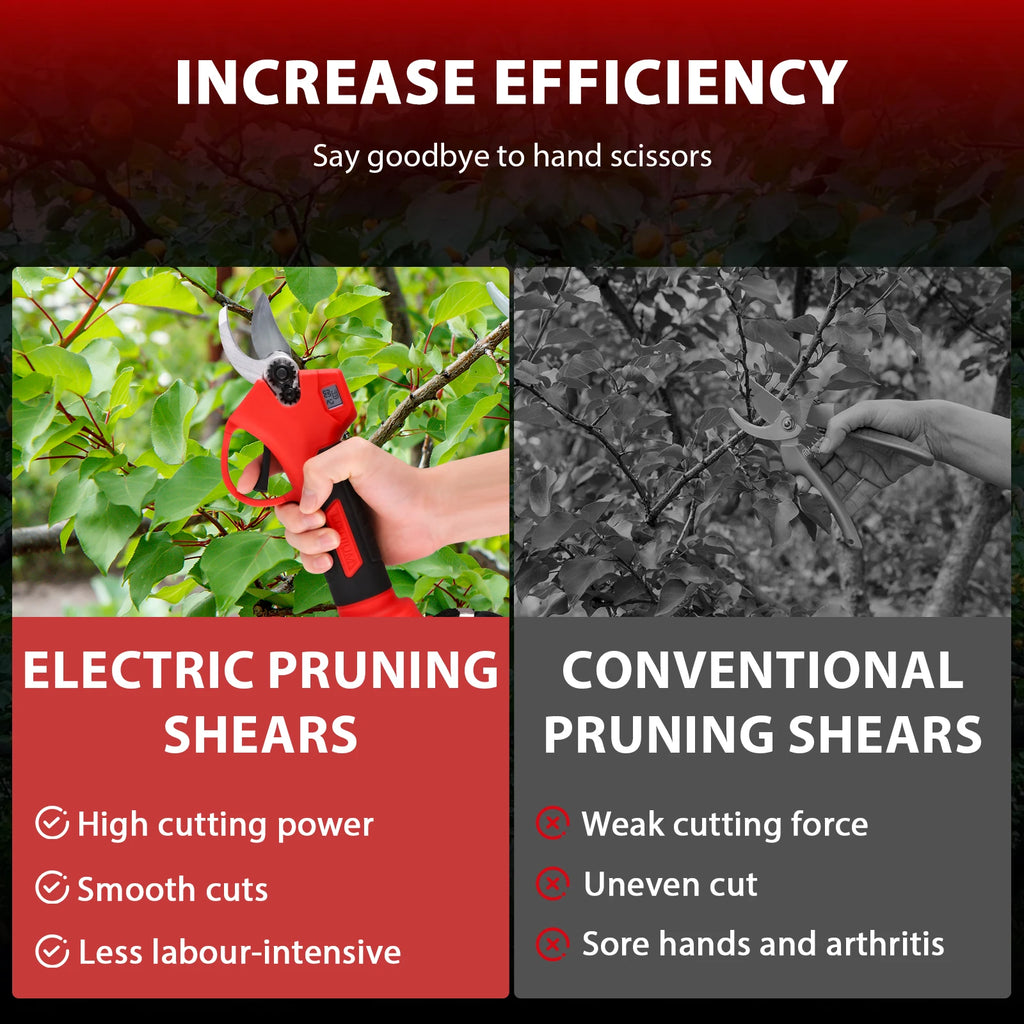 Podofo Brushless Electric Pruning Shears 2.5-Inch Cordless Garden Branch Cutter Battery Powered Shrub and Tree Trimming Tool for Landscaping Orchard Yard Maintenance