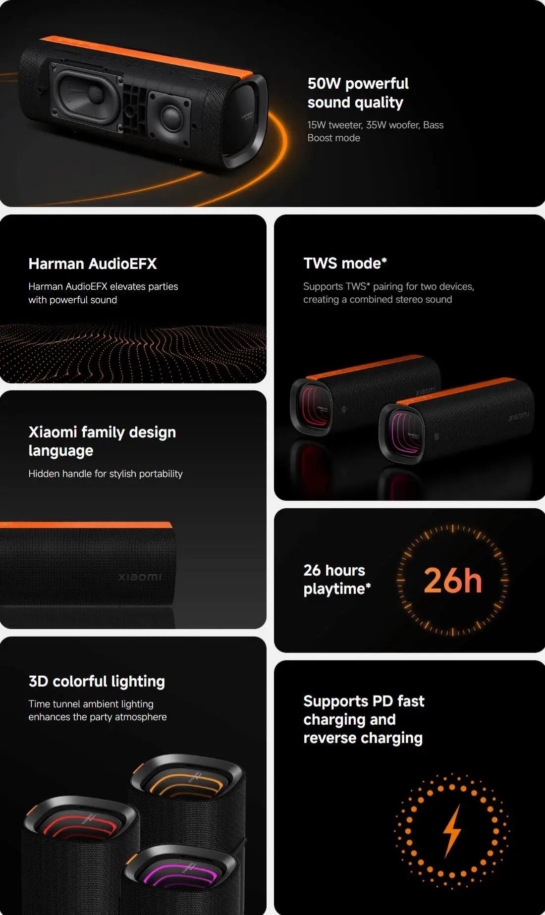 Xiaomi Sound Party, 50W Portable Bluetooth Speaker, Harman AudioEFX TWS Mode 26h Playtime, Smart Connectivity Wireless Speaker