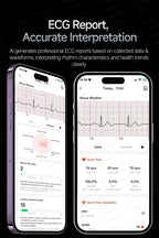 ECG High-end Health Smart Watch Men Blood pressure lipids bloodoxygen Body analysis Uric acid Health Tracker Smartwatch Men lady