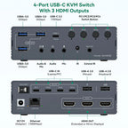 USB C Docking Station HDMI KVM Switch 2/3/4 PC 3 Monitors 4K@60Hz Thunderbolt 4 for 3 Monitors 2/3/4 Laptops with Displaylink
