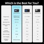 DJI Osmo Action 6 Action Camera Variable Aperture 1/1.1-inch Square Senator, New 4K Free croping Osmo Action 6