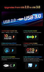 [World Premiere] Blackview BL9000 5G Rugged Smartphone 6.78" 2.4K FHD+ Display (12+12)GB 512GB Mobile Phone 8800mAh With 120W